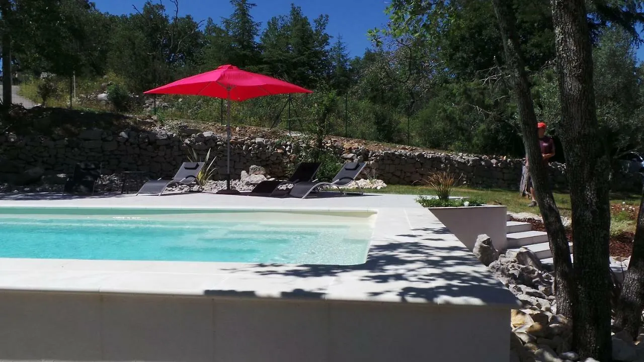 Domaine Vilonapa - Villa Figuier Saint Alban Auriolles