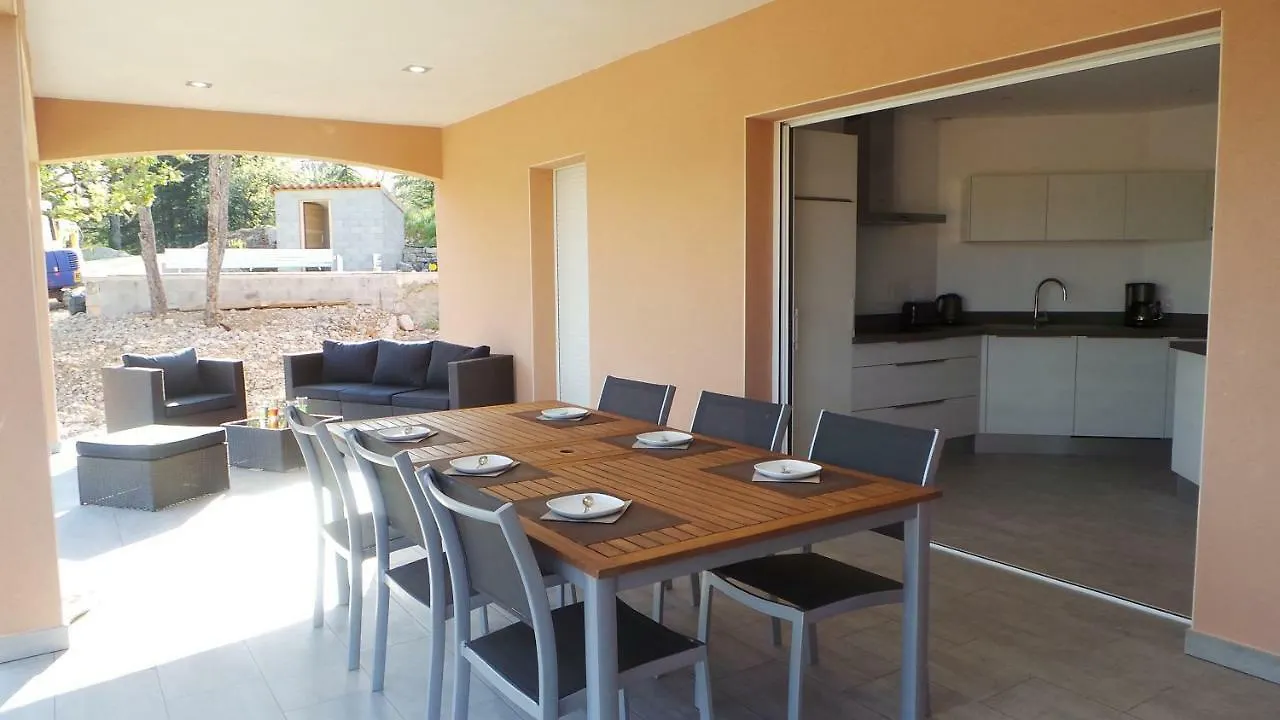 Domaine Vilonapa - Villa Figuier Saint Alban Auriolles 0*,
